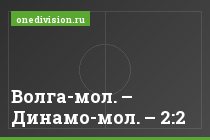 Волга-мол. – Динамо-мол. – 2:2
