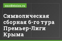 Символическая сборная 6-го тура Премьер-Лиги Крыма