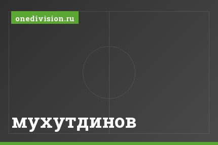 мухутдинов мухутдинов