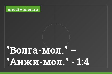 "Волга-мол." – "Анжи-мол." - 1:4