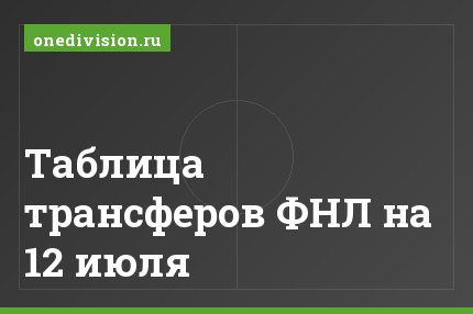 Таблица трансферов ФНЛ на 12 июля