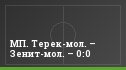 МП. Терек-мол. – Зенит-мол. – 0:0