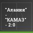 "Алания" - "КАМАЗ" - 2:0