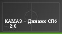 КАМАЗ – Динамо СПб – 2:0