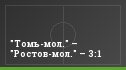 "Томь-мол." – "Ростов-мол." – 3:1