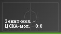 Зенит-мол. – ЦСКА-мол. – 0:0
