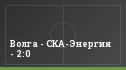Волга - СКА-Энергия - 2:0