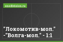 "Локомотив-мол." -"Волга-мол." - 1:1