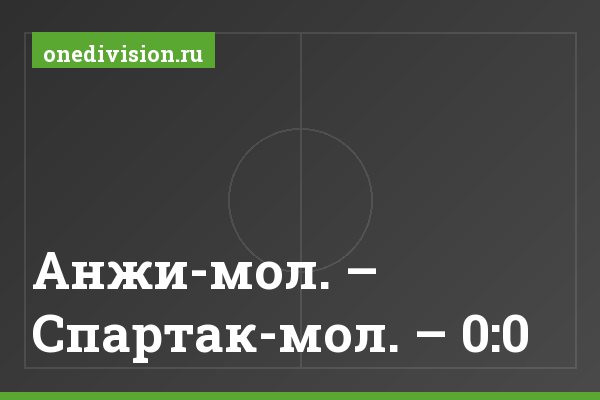 Анжи-мол. – Спартак-мол. – 0:0 Анжи-мол. – Спартак-мол. – 0:0