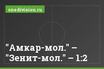 "Амкар-мол." – "Зенит-мол." – 1:2