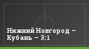 Нижний Новгород – Кубань – 3:1