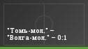"Томь-мол." – "Волга-мол." – 0:1