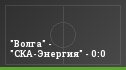 "Волга" - "СКА-Энергия" - 0:0