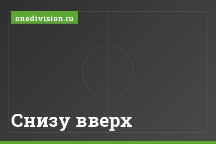 Снизу вверх