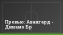 Превью: Авангард - Динамо Бр