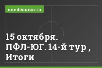 15 октября. ПФЛ-ЮГ. 14-й тур , Итоги