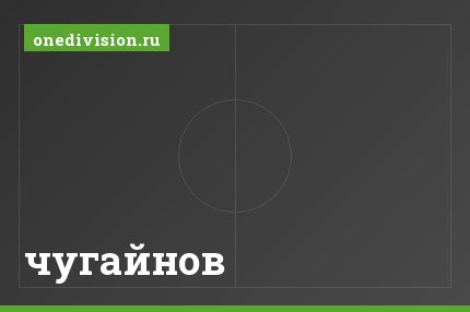 чугайнов
