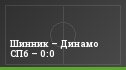 Шинник – Динамо СПб – 0:0