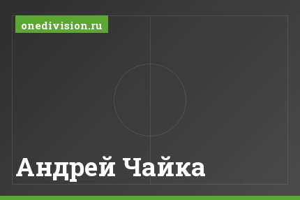 Андрей Чайка