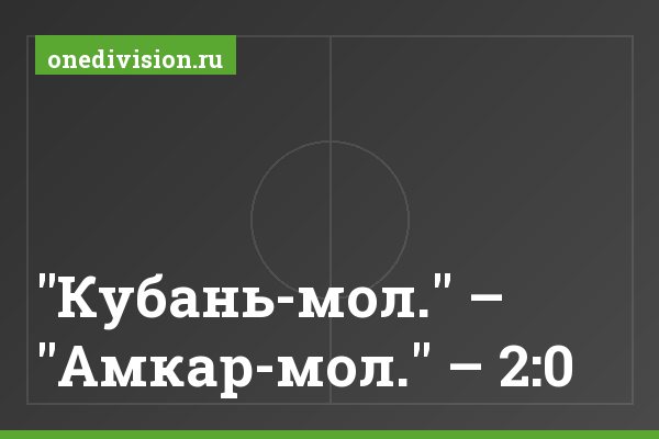 "Кубань-мол." – "Амкар-мол." – 2:0