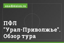 ПФЛ "Урал-Приволжье". Обзор тура