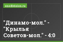 "Динамо-мол." - "Крылья Советов-мол." - 4:0