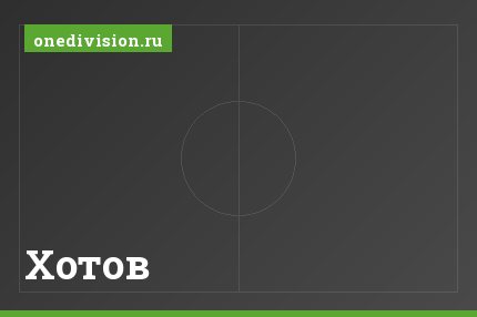 Хотов