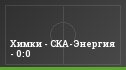 Химки - СКА-Энергия - 0:0