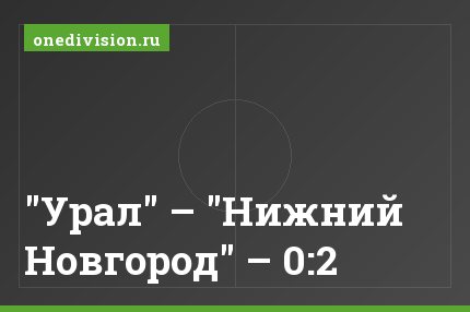 "Урал" – "Нижний Новгород" – 0:2