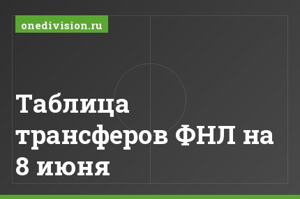 Таблица трансферов ФНЛ на 8 июня