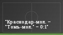 "Краснодар-мол. – "Томь-мол." – 0:1"
