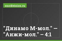 "Динамо М-мол." — "Анжи-мол." – 4:1