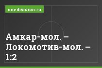 Амкар-мол. – Локомотив-мол. – 1:2