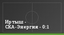 Иртыш - СКА-Энергия - 0:1