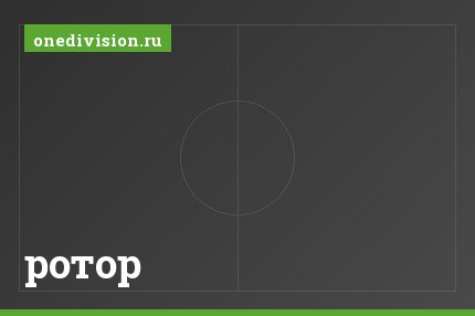 ротор ротор