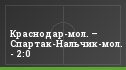 Краснодар-мол. – Спартак-Нальчик-мол. - 2:0
