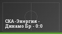 СКА-Энергия - Динамо Бр - 0:0