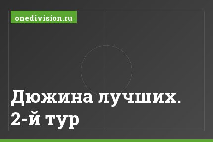 Дюжина лучших. 2-й тур