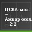 ЦСКА-мол. — Амкар-мол. – 2:2