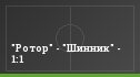 "Ротор" - "Шинник" - 1:1