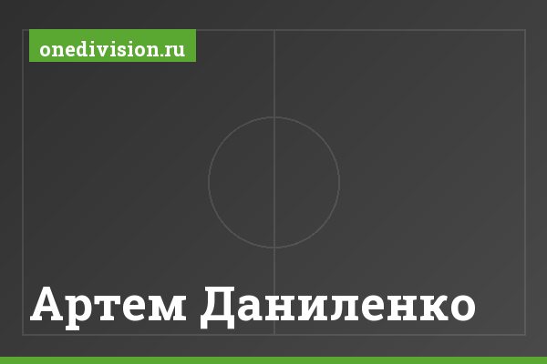 Артем Даниленко