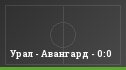 Урал - Авангард - 0:0