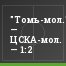 "Томь-мол." — ЦСКА-мол. — 1:2