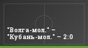 "Волга-мол." – "Кубань-мол." – 2:0