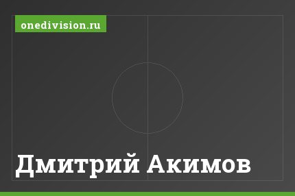 Дмитрий Акимов