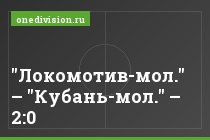 "Локомотив-мол." – "Кубань-мол." – 2:0