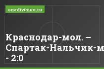 Краснодар-мол. – Спартак-Нальчик-мол. - 2:0