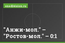 "Анжи-мол." – "Ростов-мол." – 0:1
