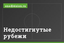 Недостигнутые рубежи