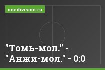 "Томь-мол." - "Анжи-мол." - 0:0